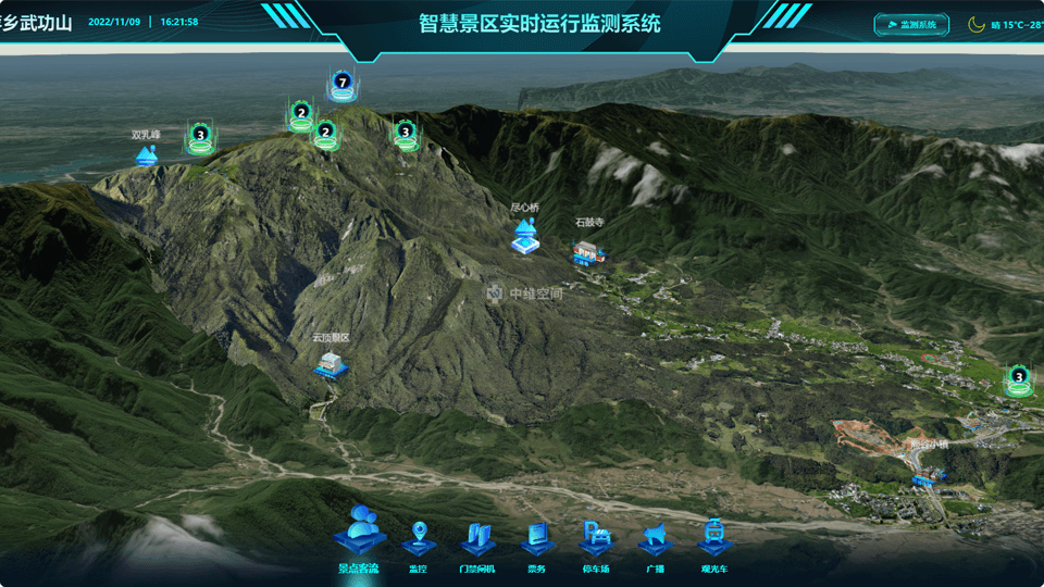 杨陵倾斜摄影技术在旅游规划中的应用？